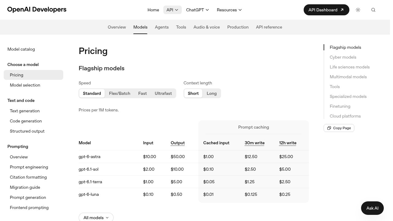 OpenAI API pricing page showing standard prices per million tokens, with gpt-6.1-terra at $1.00 input, $5.00 output and $0.05 cached input