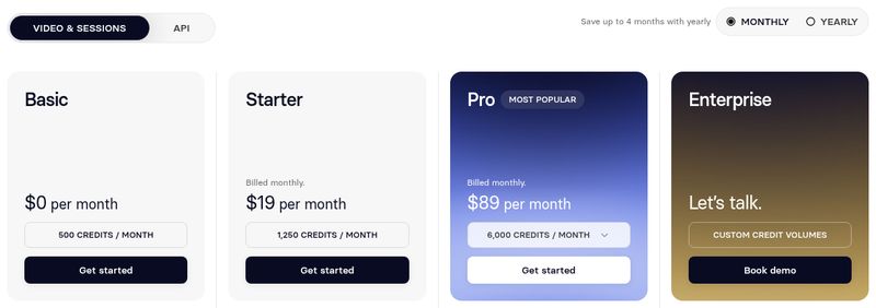 Synthesia pricing page: Basic $0, Starter $19 per month, Pro $89 per month, Enterprise