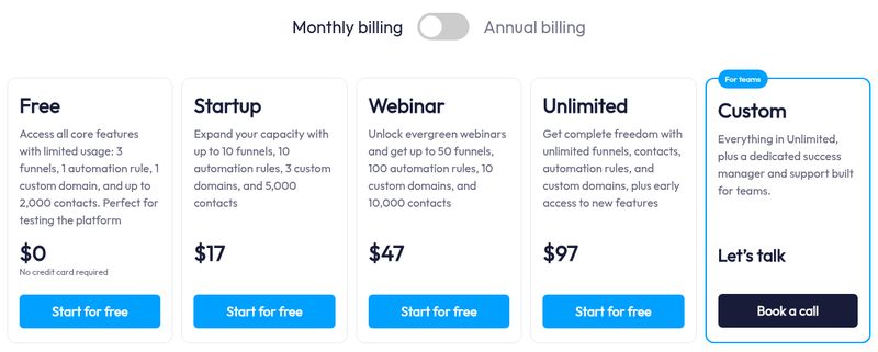 Systeme.io pricing page: Free $0, Startup $17, Webinar $47, Unlimited $97, Custom